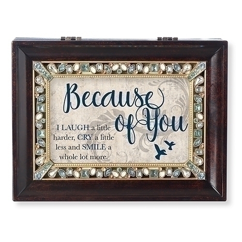 Because of You